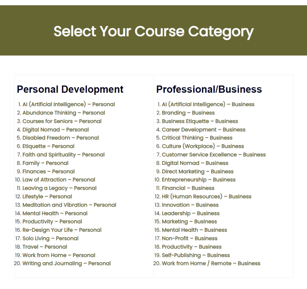 white label course categories